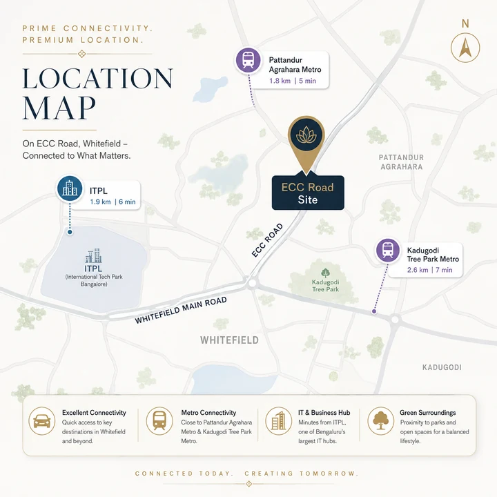 Prestige Avon location map showing nearby landmarks
